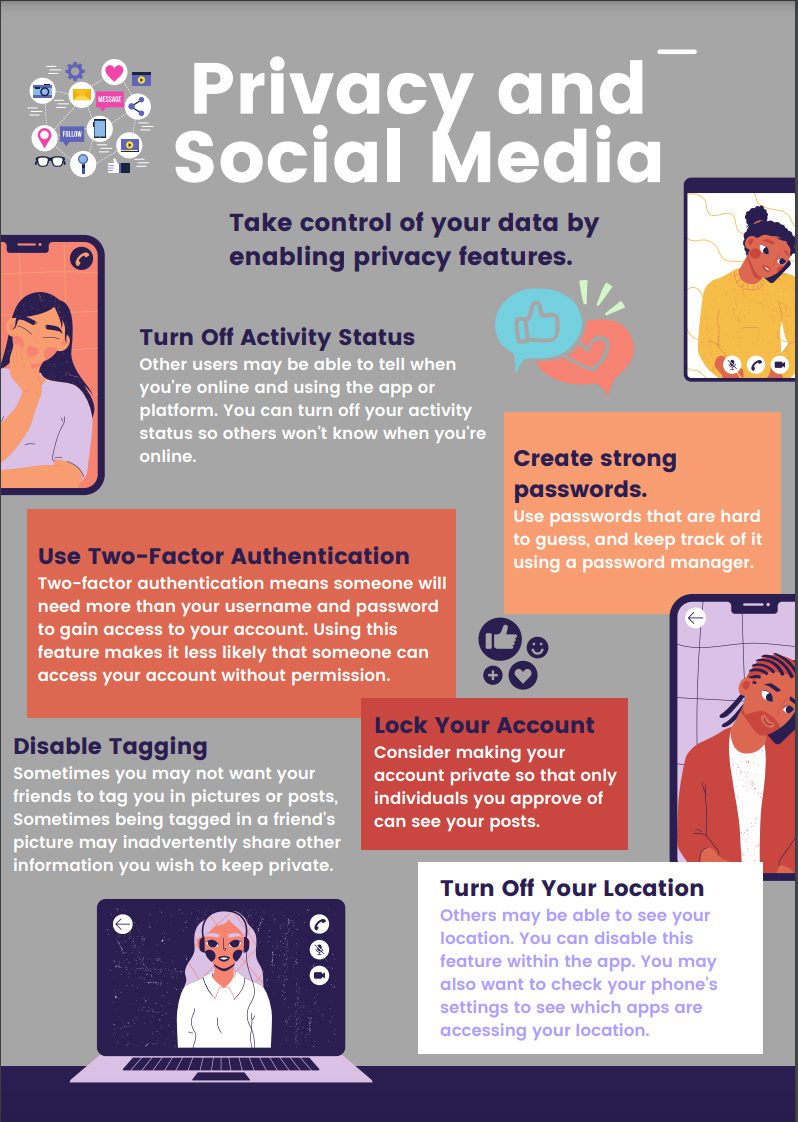 Privacy and Social Media